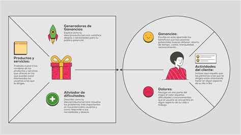 Design Thinking Caja De Herramientas Crc