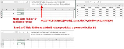 Na Ten Extern Ch Dat Funkc Index Dataspectrum Cz