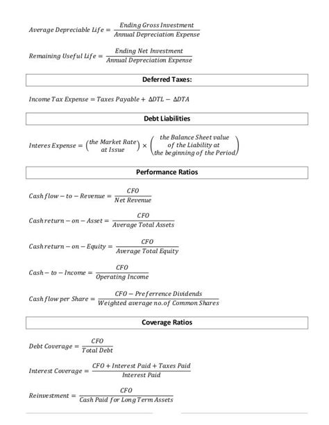 Financial Ratios And Formulas For Analysis Financial Ratio Financial Statement Analysis