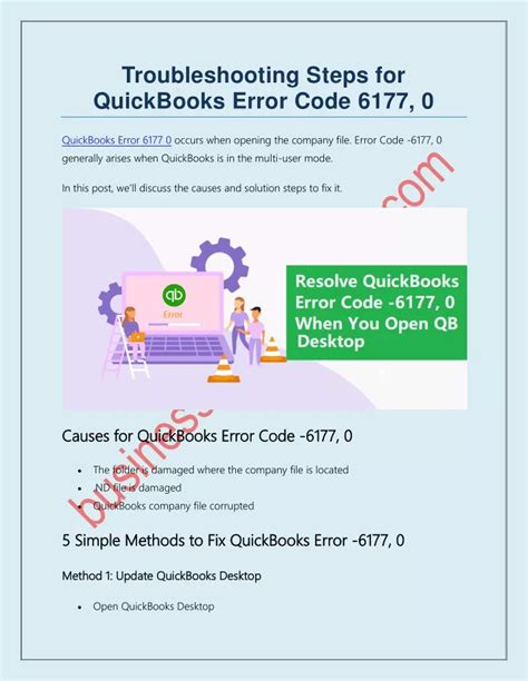 Ppt Troubleshooting Steps For Quickbooks Error Code