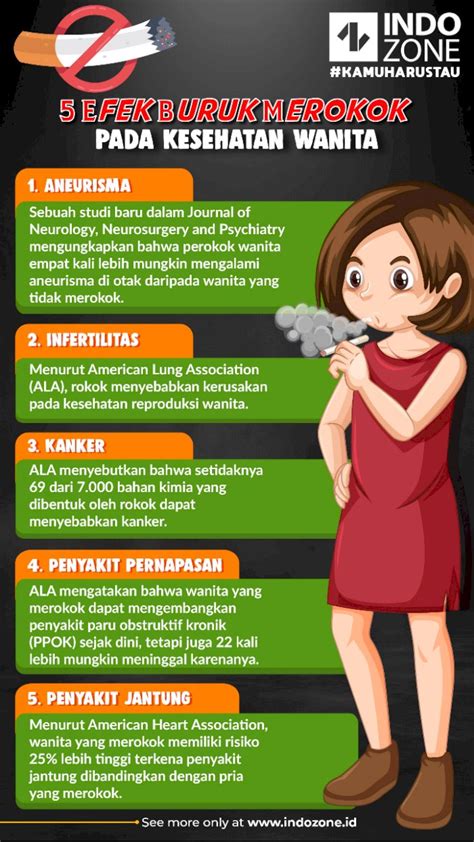 5 Efek Buruk Merokok Pada Kesehatan Wanita Indozone Id