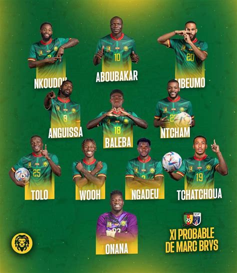 Afrique Lions Indomptables Voici le XI que Marc Brys a testé hier