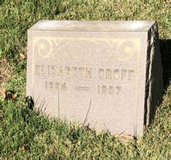 Elizabeth B Groff 1884 1907 Find A Grave Memorial