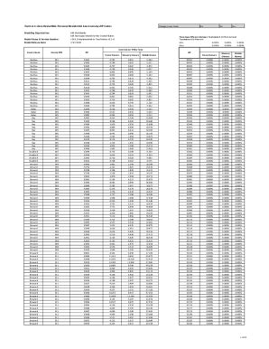 Fillable Online Deq Mt Indipay Pp Form Fax Email Print Pdffiller