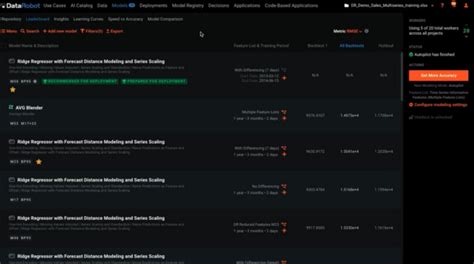 Better Forecasting With Ai Powered Time Series Modeling Datarobot Blog