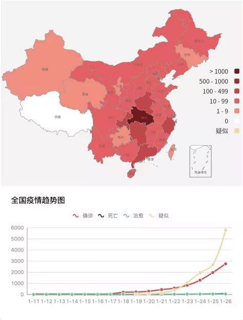 疫情之下，蓝迪在行动（二）——蓝迪国际智库平台企业爱心接力 众志成城抗击新冠肺炎