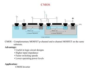 Mosfet Ppt Pptx