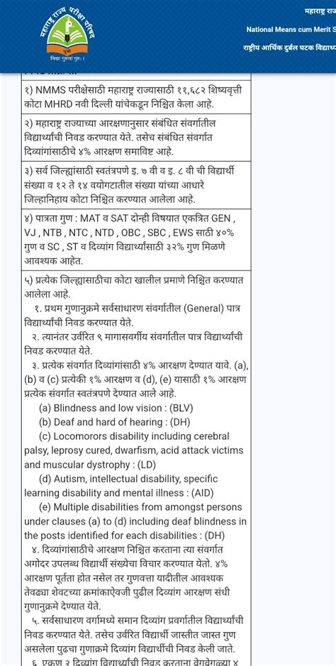 जिल्हा परिषद प्राथमिक शाळा तिवटग्याळ Nmms Result 2023 Maharashtra