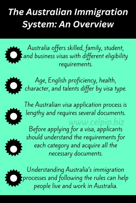 The Australian Immigration System: An Overview - Free Pte Mock Practice Test Samples