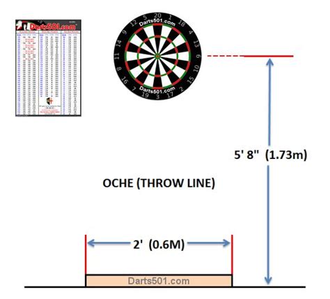 An Image Of A Dart Hitting In The Center Of A Target With Arrows