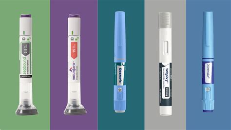 Ozempic Saxenda Mounjaro Wegovy e Zepbound saiba as diferenças