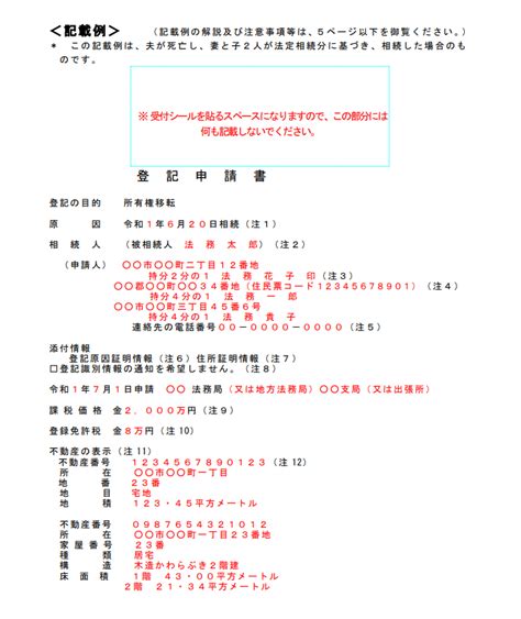 相続登記申請書の書き方は？具体的な項目や記載例、綴じ方を紹介！