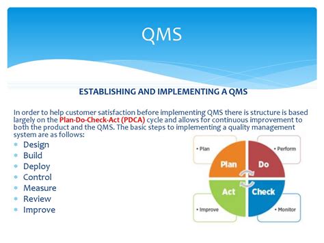 QMS Chart