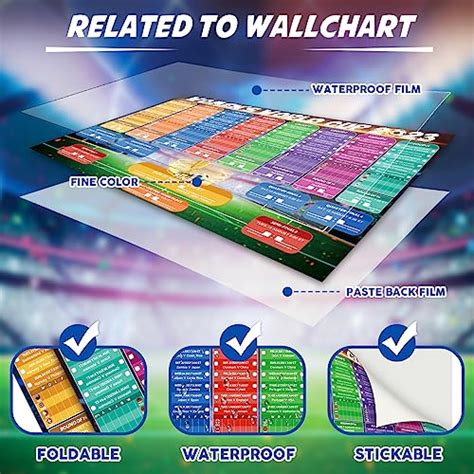 2023 Womens World Cup Football Wall Chart World Cup Football A1 Size