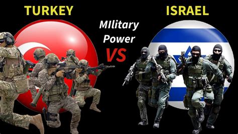 Turkey Vs Israel Military Power Comparison Comparison Place