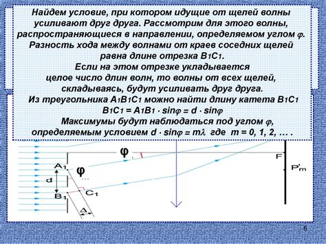 Дифракционная решетка - online presentation
