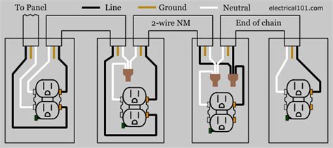 Wiring Diagram For Receptacle - Electrical Wiring Work