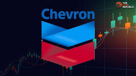 Chevron Corp NYSE CVX Hovers Near 160 Will It Capture 200