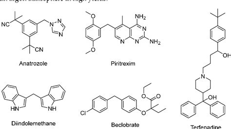 Figure From Photoredox Catalyzed Decarboxylative Cross Coupling