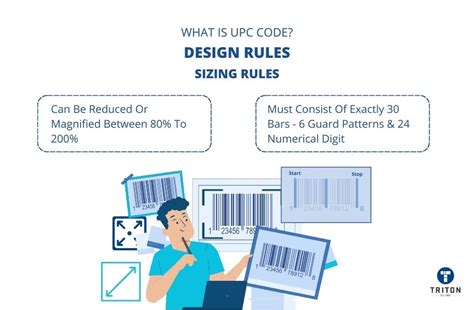 What Is A Upc Code A Guide To Understanding Upc Barcodes