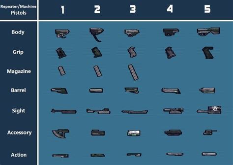 Gun Component Charts Borderlands Wiki Fandom Powered By Wikia