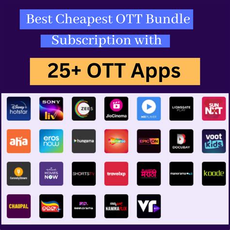 Best Cheapest Ott Bundle Subscription With 25 Ott Apps Desidime