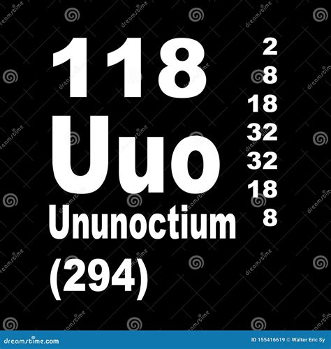 Periodic Table Of Elements Ununoctium Stock Illustration