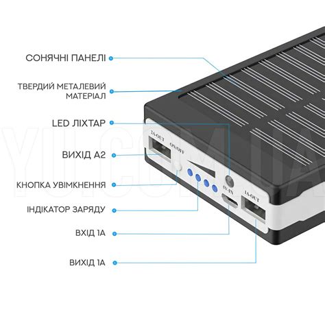 Power Bank Павер банк + мощный фонарь+зарядка от солнца, цена 490 грн ...