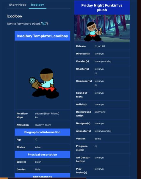 Nah WHAT THE FUCK IS THIS Fandom