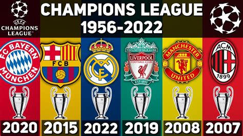 UEFA Champions League • All Winners 1956 - 2022 | Real Madrid Champion ...