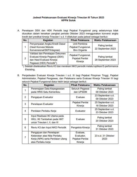 Jadwal Manajemen Kinerja Di Lingkungan Kppn Solok Periode Triwulan Iii