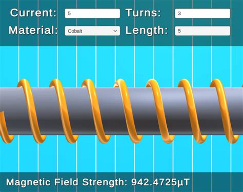 Solenoid Physics Simulation By Riyadwritescode