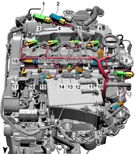 Volkswagen EA288 Series Sensor Locations For 2 0L TDI And 1 6L TDI