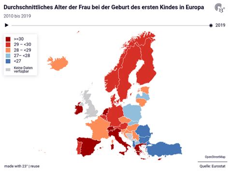 Durchschnittliches Alter Der Frau Bei Der Geburt Des Ersten Kindes In