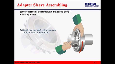 10 4 Mounting Of Spherical Roller Bearing On Adapter Sleeve Youtube