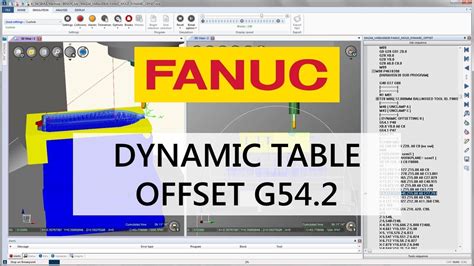 Dynamic Offset Unlock Full Machine Potential And Build Confidence