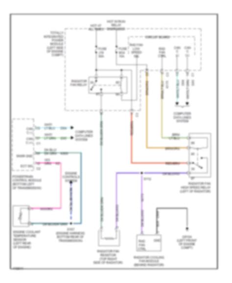 Cooling Fan Dodge Grand Caravan Rt 2014 System Wiring Diagrams Wiring Diagrams For Cars