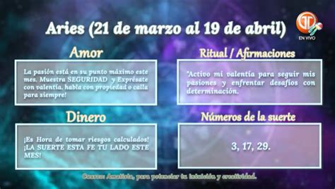 Signo zodiacal del 29 de marzo - Horoscopeaz.com