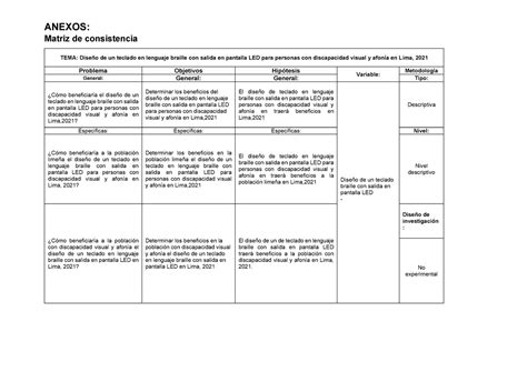 Matriz De Consistencia De Trabajo De Investigacion Anexos Matriz De