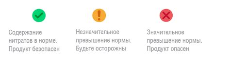 Купить нитрат тестер нитратомер СОЭКС недорого в интернет магазине ...