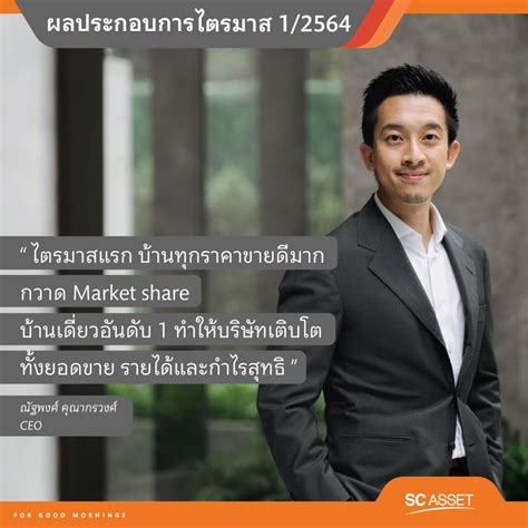 [sc Asset] Sc พร้อมรุกขึ้นแท่น “แบรนด์บ้านเดี่ยวอันดับ 1” เผยไตรมาสแรก บ้านทุกราคาขายดีมาก กวาด