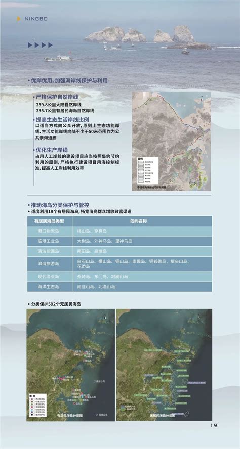 《宁波市国土空间总体规划（2021 2035年）》草案征询公众意见