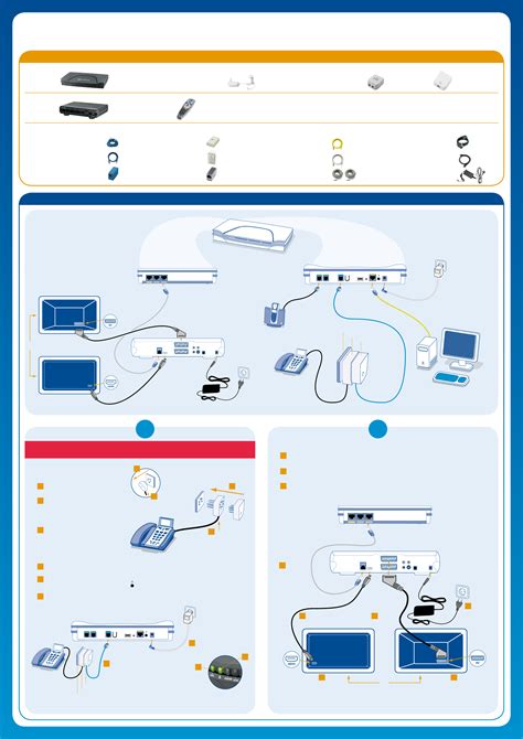 Manual Sagem Fast Modem Belgacom Tv Page Of Dutch