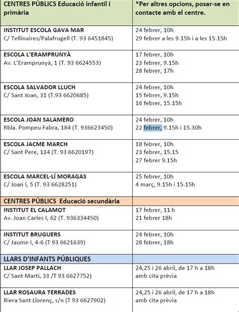 JORNADA DE PORTES OBERTES CURS 2024 2025 ESCOLA PÚBLICA Escola Marcel