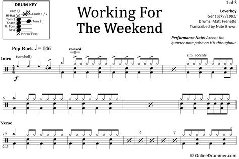 Working for the Weekend - Loverboy - Drum Sheet Music | OnlineDrummer.com