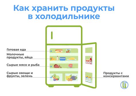 Как хранить продукты в холодильнике