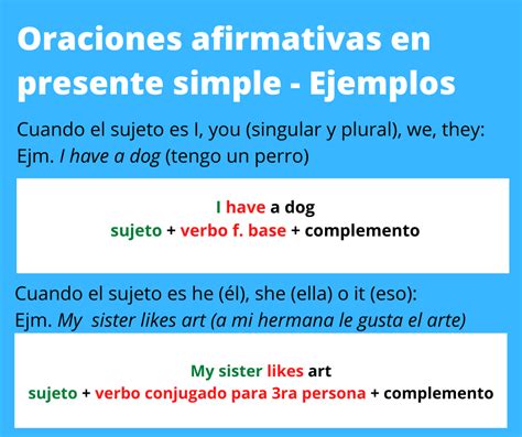 Oraciones En Presente Simple Ejemplos Usos Comunes Mejores Apps