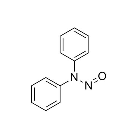 N-NITROSO COMPOUNDS - Axios Research