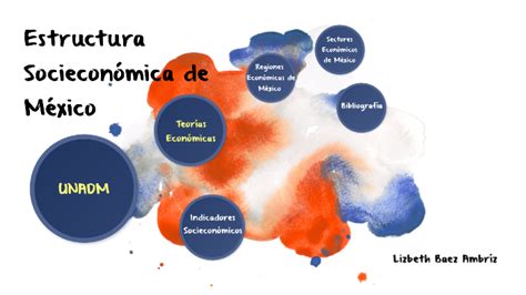 Estructura Socioeconómica De México By Lizbeth Baez On Prezi