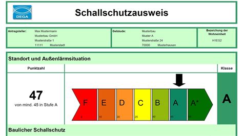 Schallschutz Bausachverst Ndiger M Nster